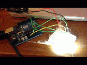 Testing.gif