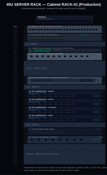 File:Full-rack-diagram.png